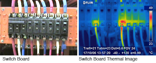 Electrical Thermal Imaging – Switchboard, with and without infrared technology